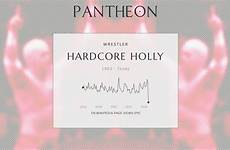 holly pantheon hardcore