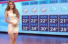 garcia weather yanet mexican hot girl hottest meteorologist video bikini famous forecast sexiest instagram her worlds girls women anchor pocho