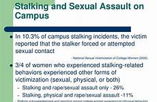 stalking sexual assault powerpoint victims working campus ppt presentation