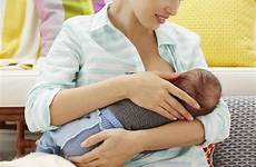 breastfeeding explain