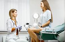 first exam gynecological gynecologist test visit pregnancy step expect women