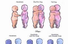 hugs humon drawing stages reference hugging deviantart hug people mean character poses cuddle draw cute cartoon drawings short sketch hands