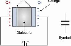 capacitor capacitors capacitance construction basic plate parallel battery symbol energy plates gif principle electrical working tutorial electronics diagram circuit charge