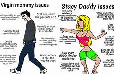 issues daddy mommy vs virgin reddit stacy comments