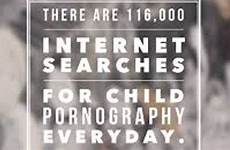 pornography consuming begin average age children