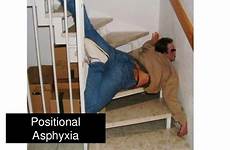 asphyxiation strangulation asphyxia positional gemc aea choking carotid