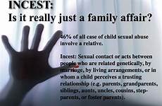 incest family daughter father sexual affair when step just abuse awareness caught molests reality member need relationship his relation sister