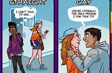 puberty lgbt wholesome collegehumor