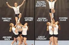 cheer stunt prep liberty cheerleading stunts flyer do body line straight moves cool easy routines jumps need dance really choose
