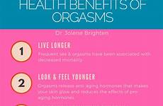 orgasms relieves drbrighten hormone