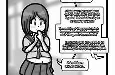 impregnation spread deviantart anime manga