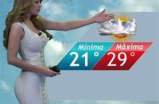 weather mexican mexico yanet woman complex hot garcia