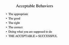 behaviors acceptable unacceptable types ppt powerpoint presentation appropriate