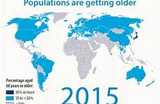 ageing 2050 populations globally billion weforum