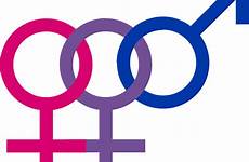 bisexual symbol bisexuality female sexual bi orientation not sign sex different quotes believed actual polyamory gender pride types promiscuity marriages