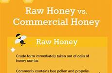 honey raw benefits axe dr health vs graphic healing uses sleep promoter