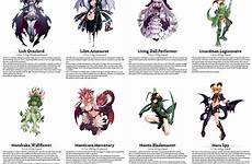 monster girl encyclopedia anime monsters characters survival character female monstergirl imgur fantasy creature most dnd choose board
