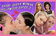 lesbian hollywood famous celebrity word
