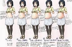 belly deviantart pregnant anime drawing manga various girls draw reference stuffed cute worm pregnancy woman base drawings pose stuffing