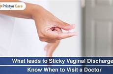 discharge vaginal leads causes periods serves infection phenomenon mechanism