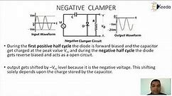 Understanding Clamper Circuits With Diodes | Concept of Diode | GATE Analog Circuits Explained