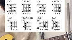 Hiroshi Fukutomi on Instagram: "C natural minor scale over C minor chords, adjusting voicings for each note. Cm7(b13) is typically called Abadd9/C, as the b13 is commonly avoided in minor 7th chords. #guitar #ギター #chords #scale"