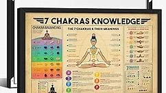 Vintage Yoga Poster Prints 7 Chakras Knowledge Zen Room Decor-Chakra Blackframed Wall Decor-Chakra Chart-Spiritual Room Decor- Canvas Posters. (Vintage Chakra,24X36inch Blackframed)