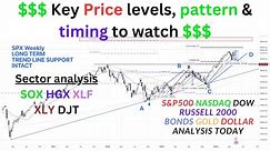 US Stock Indices & Sectors Analysis | SPX NQ100 NASDAQ RTY HGX SOX Chart Analysis Today - 19 May 24