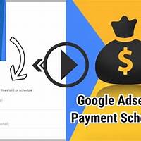 google adsense payment threshold indonesia