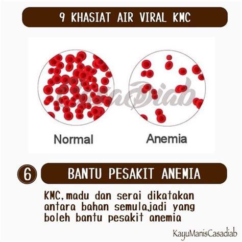 Resepi air balang sedap mudah bisnes air balang memang menguntungkan. RESEPI AIR KURUS VIRAL