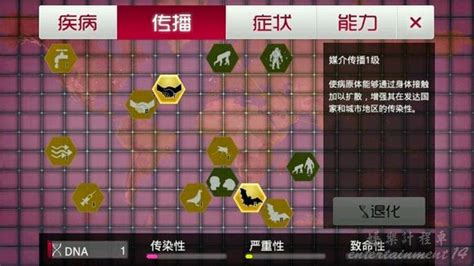 病毒感染 ― bìngdú gǎnrǎn ― virus infection. 反人類災疫病毒 (Plague Inc) 馬猴猩猩病毒速推圖文攻略 | 娛樂計程車