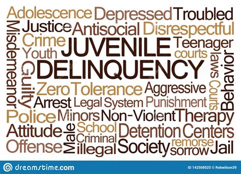 Juvenile Delinquency Word Cloud Stock Illustration - Illustration of depressed, misdemeanor ...