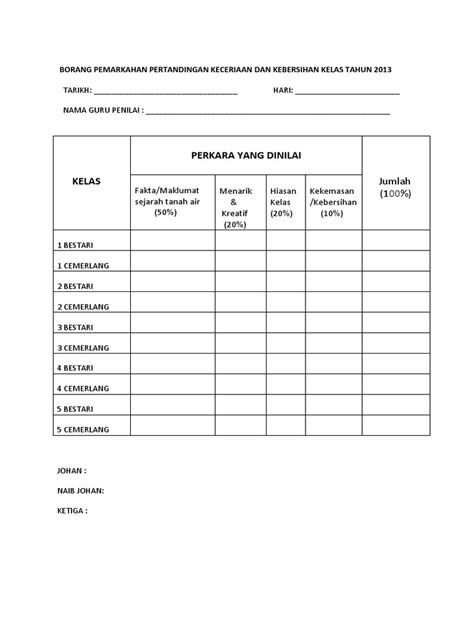 Learn vocabulary, terms and more with flashcards, games and other study tools. Borang Pemarkahan Pertandingan Keceriaan Dan Kebersihan ...