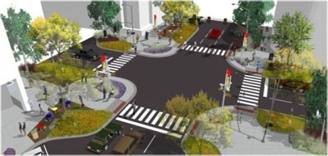 D+b intersection | visualizamos nuevas oportunidades para la innovación. Image result for great pedestrian intersection design ...