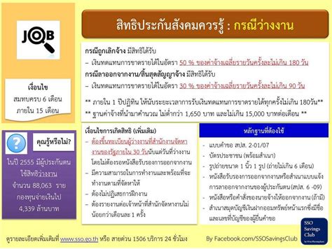 ว่างงาน จ่ายเงินสมทบในส่วนของกรณีว่างงานมาแล้วไม่น้อยกว่า 6 เดือน ภายในระยะเวลา 15 เดือนก่อนการว่างงาน สามารถขอรับเงิน. สิทธิประกันสังคมควรรู้ : กรณีว่างงาน