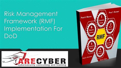 Information asset management responsibilities 1. NIST Risk Management Framework (RMF) Roles and ...