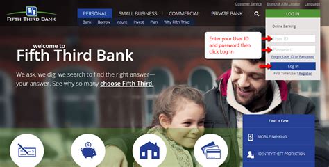 Zu hause oder unterwegs zahlungsverkehr umsatzanzeige produktabschlüsse elektronische kontoauszüge. Fifth Third Bank Online Banking Login - BankingLogin.US