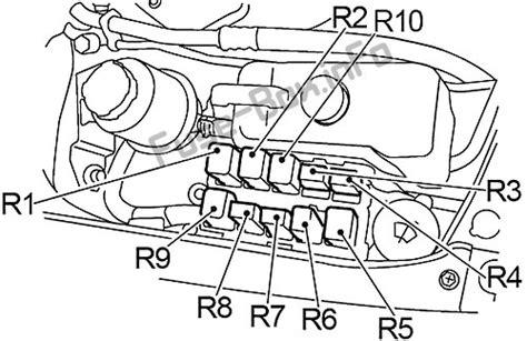 2000, 2001, 2002, 2003, 2004, 2005, 2006). Fuse Box Diagram Nissan Sentra (B15; 2000-2006)