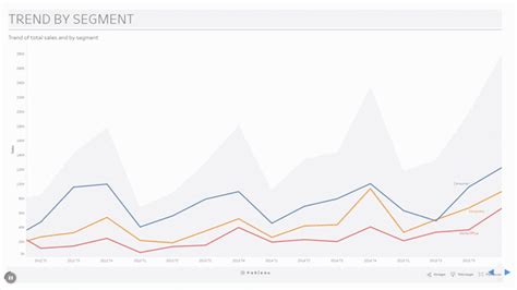 Learn vocabulary, terms and more with flashcards, games and other study tools. Rotating dashboard / Auto Refresh (for screen d ...