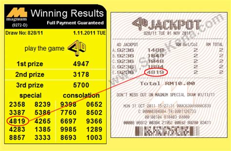 Once you know everything you need to know about the lottery, let's look at the ticket. Escaping from Lottery Pool Problems | Toto 4d lucky number ...