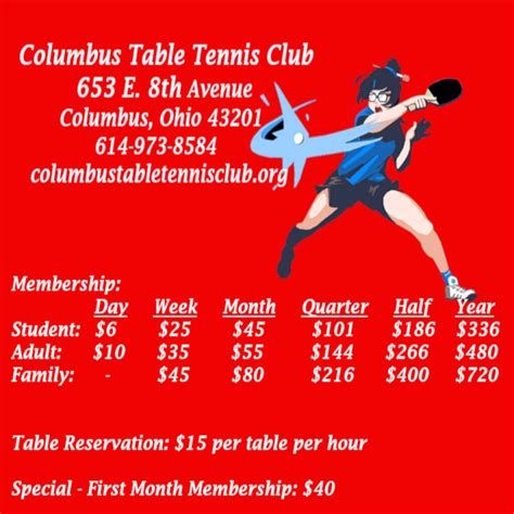 October 18, 2020 find free parking near berkeley tennis club, compare rates of parking meters and parking garages, including for overnight parking. Membership - Columbus Table Tennis Club
