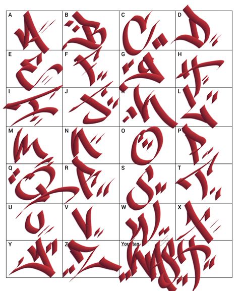 Graffiti font alphabet different letters. Graffiti Letters: 61 graffiti artists share their styles ...