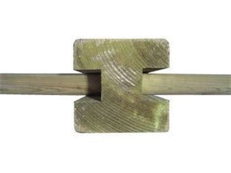 Maintenant si vous aviez un croquis. Poteau H en bois pour cloture ou palissade - B.A.BOIS