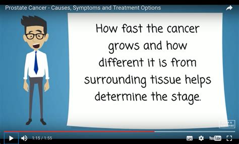 How is prostate cancer treated? New Imaging Technique Identifies AR Protein in Some ...