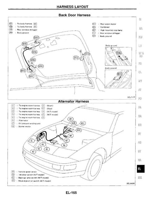 Fans praise the car's peppy engine, good looks, and comfortable. Nissan 300zx Engine Diagram - Wiring Diagram