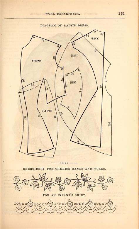 A stayed and lined bodice with a blind front hook and eye closure, piped at the neckline, the shoulder tops. A day dress from Godey's Ladies Book, 1860s. First page ...