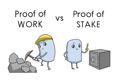 And there are now a number of projects that use this consensus algorithm and in this post, i will take a look at the top 7 best staking coins. A Brief Guide to Understanding Cryptocurrency Staking