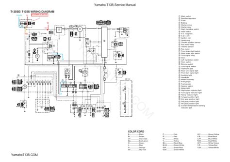 Jupier z1 wiring diagram wiring diagrams. diagram kelistrikan - jupiter mx 135 | Yellow | Land Vehicles
