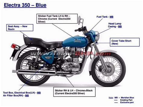 Royal enfield bikes price starts from ₹ 1,32,174. Royal Enfield Electra 350 Meridian Blue