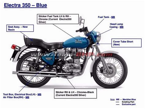 We will review the royal enfield bullet electra 350cc bike model here in the following lines. Royal Enfield Electra 350 Meridian Blue